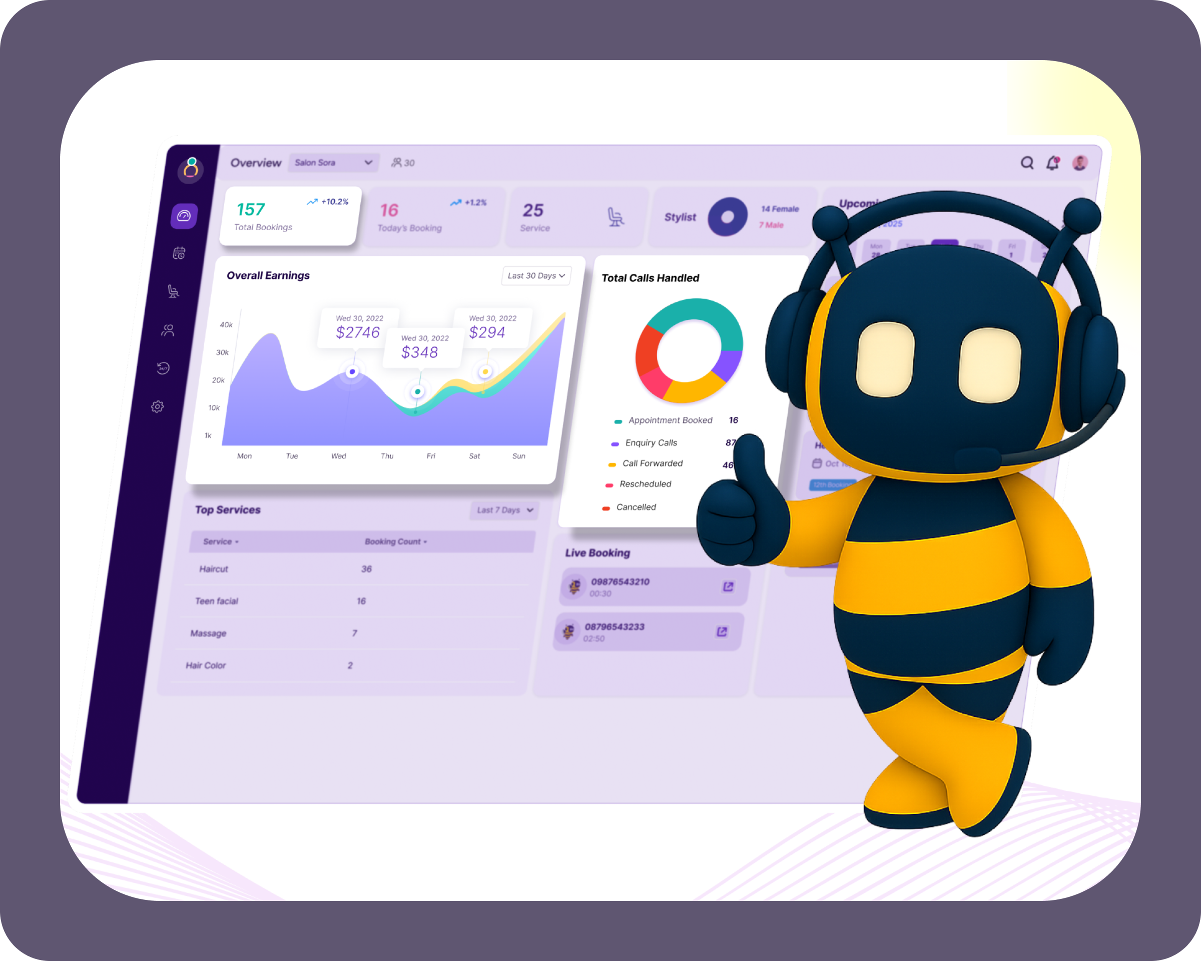  How Salon Sora Achieved 6.8x ROI Using an AI Receptionist 